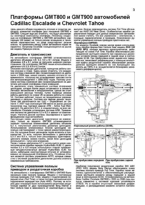 Комплект литературы по ремонту и обслуживанию Chevrolet Tahoe / Suburban / GMC Yukon с 2006 года выпуска