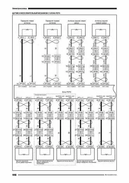 Книга: GEELY TUGELLA (б) с 2019 г.в., рем., экспл., то | Автонавигатор