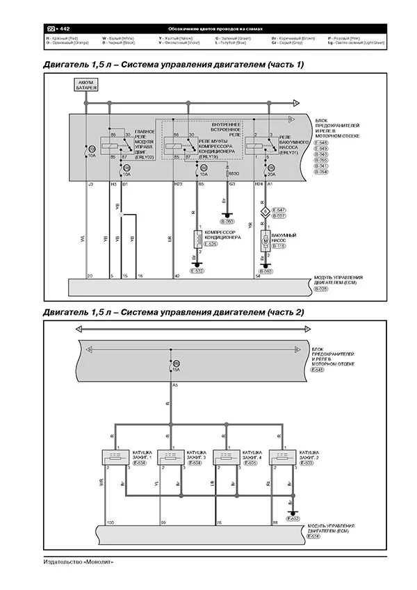 Книга: CHERY TIGGO 8 (б) с 2018 + рест. с 2022 г.в., рем., экспл., то, сер. ЗС | Монолит