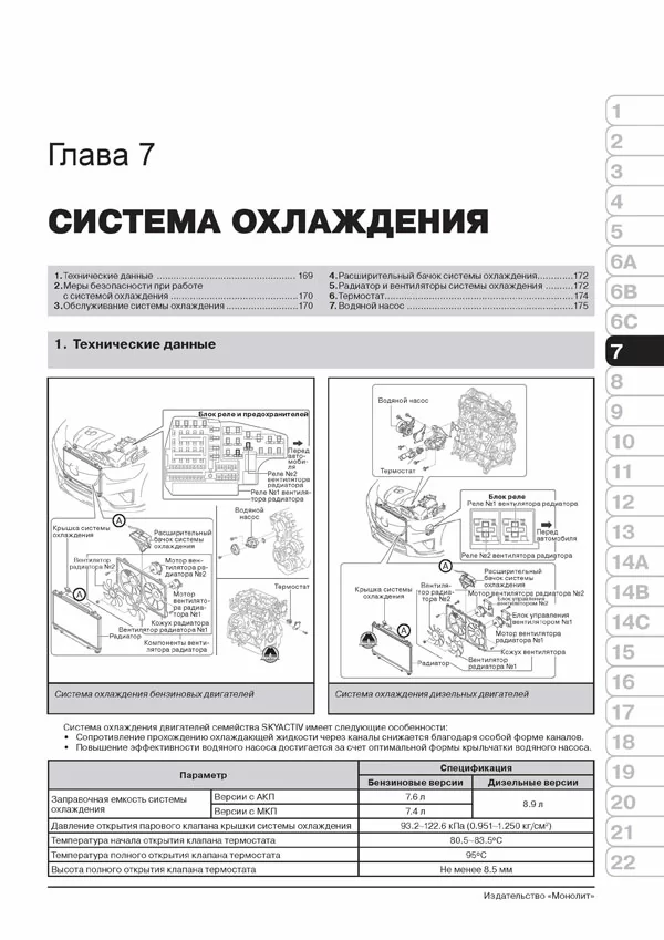 Комплект литературы по ремонту и обслуживанию Mazda CX-5 с 2011 года выпуска