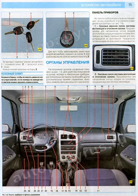 Комплект цветной литературы по ремонту и обслуживанию Chery Amulet / Vortex Corda