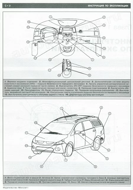 Комплект литературы по ремонту и обслуживанию Mitsubishi Grandis