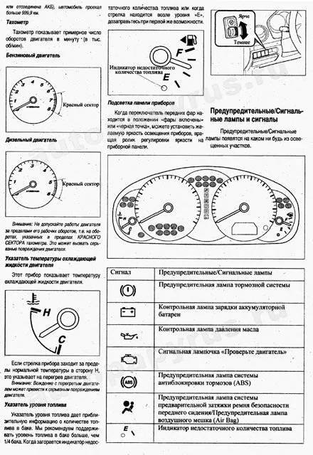 Книга: MAZDA 6 (б , д) с 2002 г.в. + рест 2005 г., , рем., экспл., то | Арго-Авто