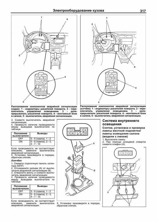 Комплект литературы по ремонту и обслуживанию Honda Civic с 2001 года выпуска