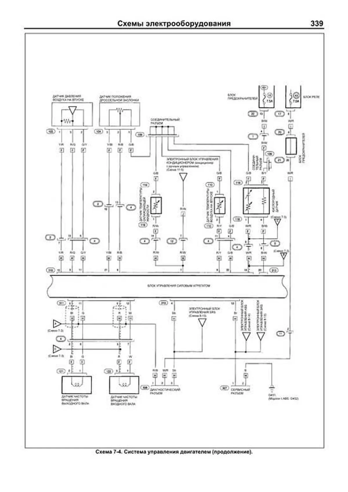 Книга: HONDA STEPWGN / S-MX (б) 1996-2001 г.в., рем., экспл., то | Легион-Aвтодата