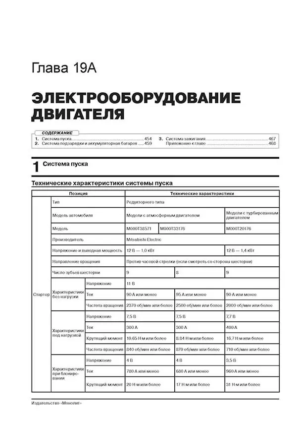 Комплект литературы по ремонту и обслуживанию Субару Форестер с 2012 года выпуска