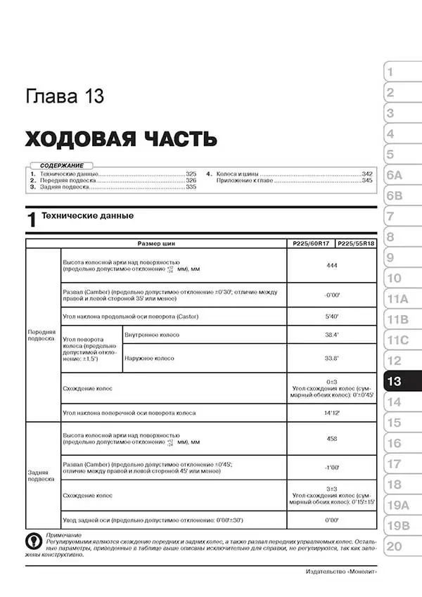 Комплект литературы по ремонту и обслуживанию Субару Форестер с 2012 года выпуска