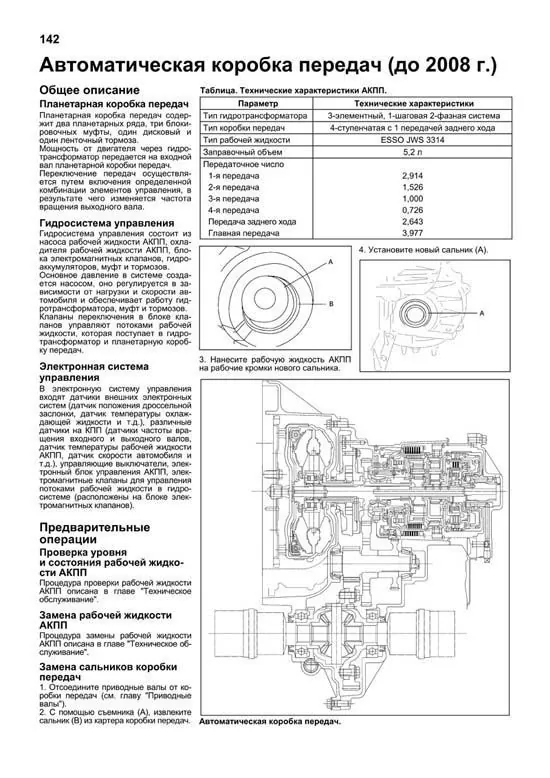 Комплект литературы по ремонту и обслуживанию Kia Picanto c 2003 года выпуска