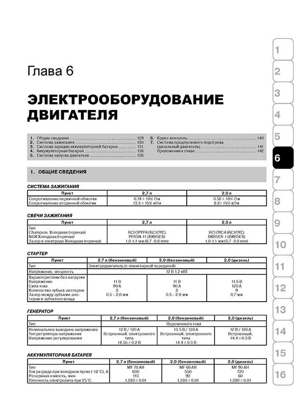 Комплект литературы по ремонту и обслуживанию Hyundai Tucson