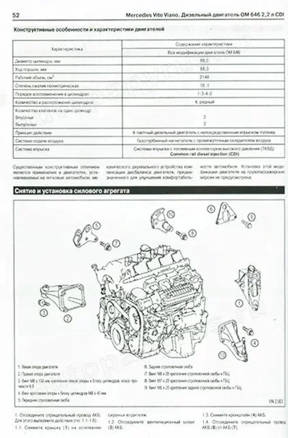 Книга: MERCEDES-BENZ VITO / VIANO (д) 2003-2008 г.в., рем., экспл., то | Одесса
