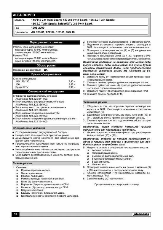 Книга: Ремни привода механизма газораспределения (модели 1989-2014 г.в.), 2 Части | Легион-Aвтодата