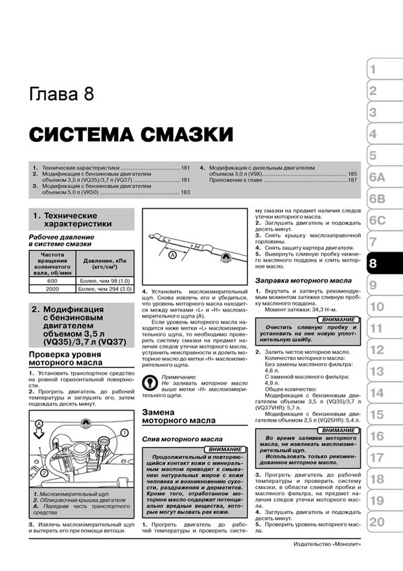 Книга: INFINITI серии FX (б , д) с 2008 + рест. с 2011 г.в., рем., экспл., то, сер. ЗС | Монолит