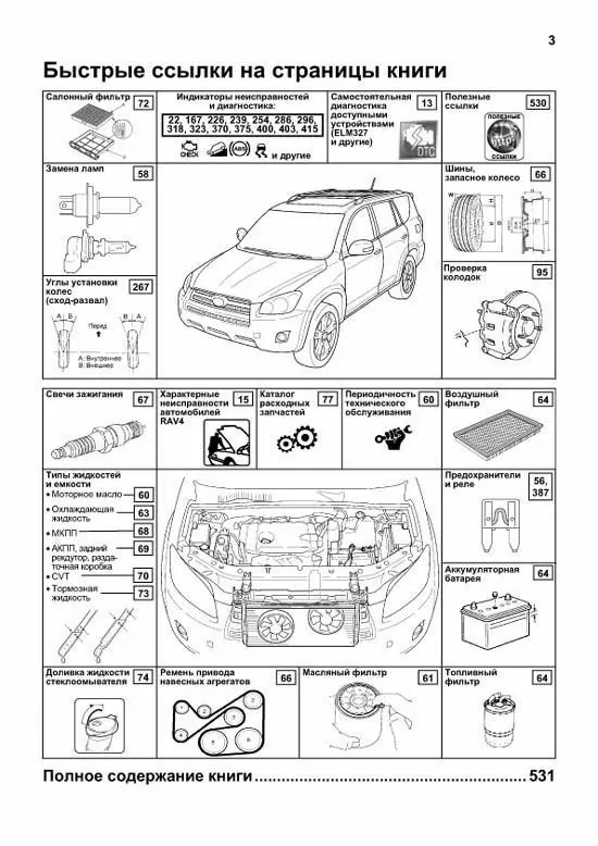 Комплект литературы по ремонту и обслуживанию Toyota Rav4 с 2006 года выпуска