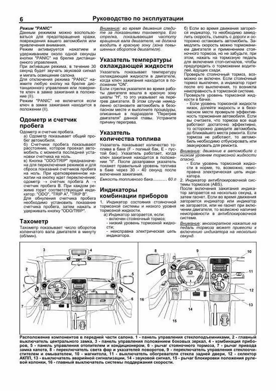Комплект литературы по ремонту и обслуживанию Honda Element