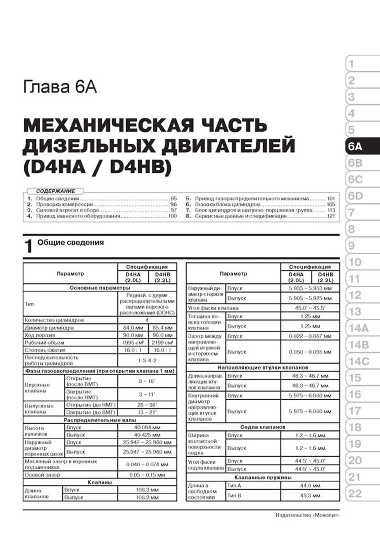 Книга: KIA SORENTO PRIME (б , д) с 2015 г.в., рем., экспл., то, сер. ЗС | Монолит