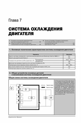 Комплект литературы по обслуживанию и ремонту Nissan Murano с 2008 года выпуска