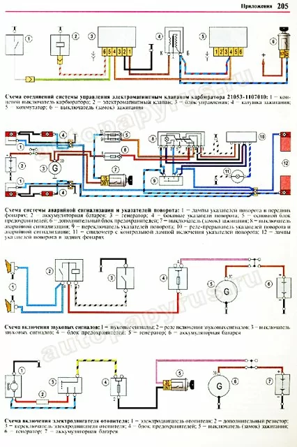 Книга: ВАЗ 2106 (б) рем., экспл., то, ЦВЕТ. фото., сер. ЯРС | Мир Автокниг