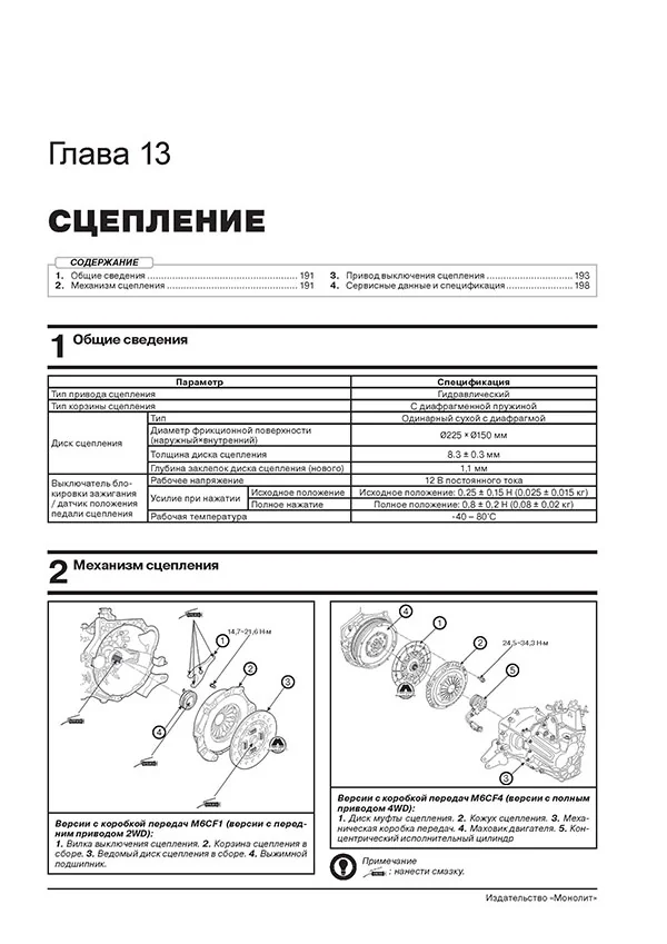 Книга: HYUNDAI CRETA / ix25 (б , д) с 2015 г.в. рем., экспл., то, сер. ЗС | Монолит