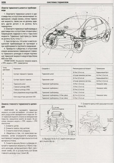 Комплект литературы по ремонту и обслуживанию Honda Civic 5D с 2006 года выпуска