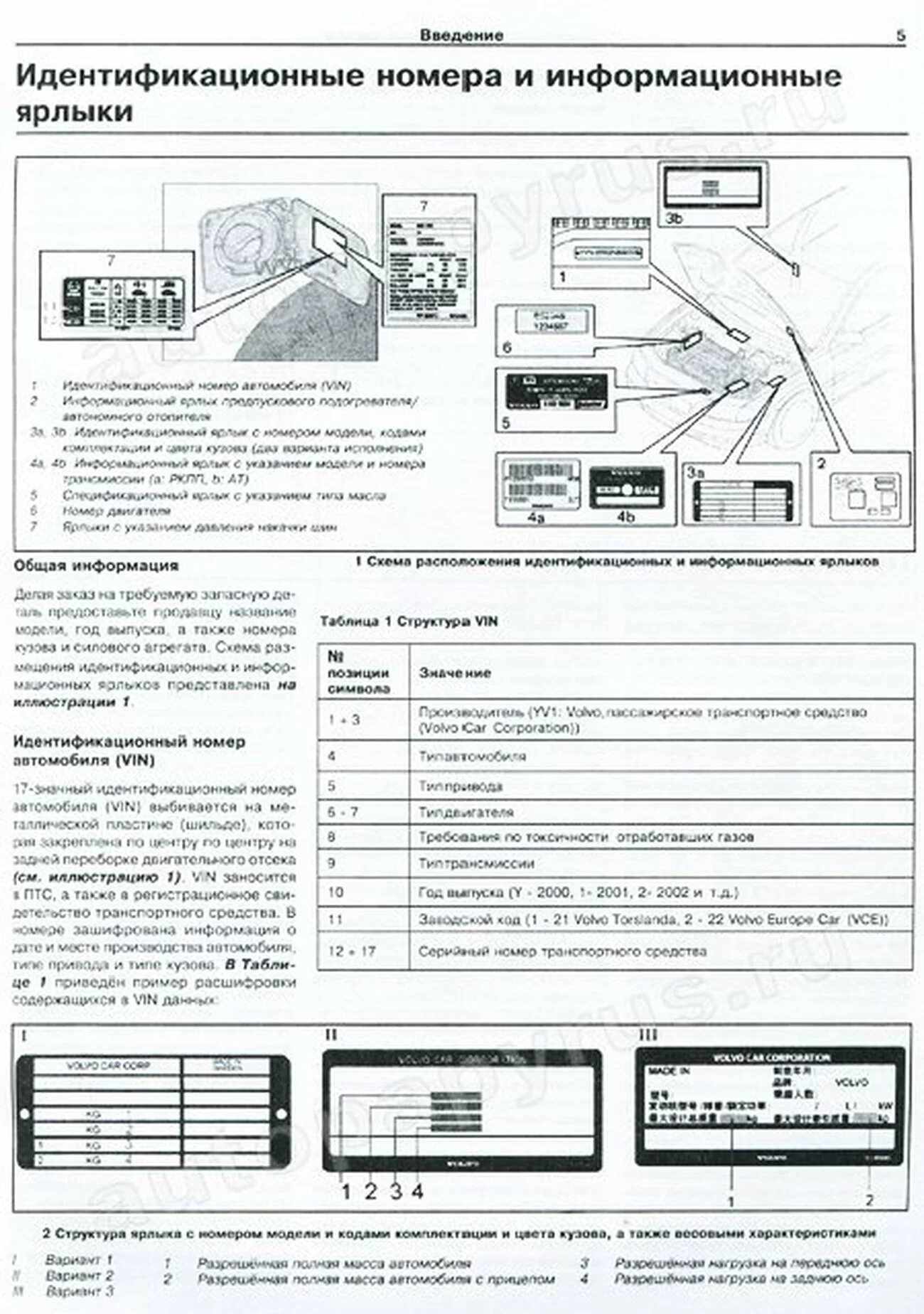 Книга: VOLVO XC70 (б , д) с 2001 г.в., рем., экспл., то | Арус