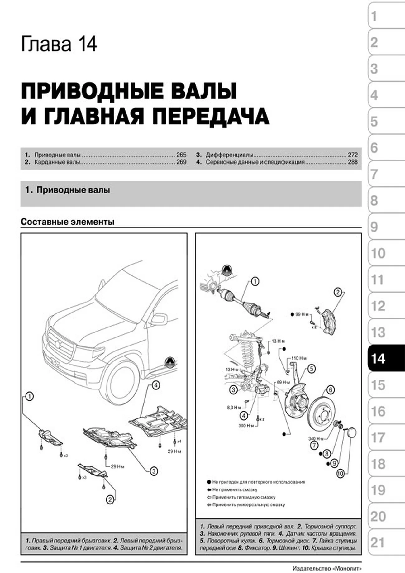 Книга: TOYOTA LAND CRUISER 200 (д) с 2007 + рест. с 2012 г.в., рем., экспл., то, сер. ЗС | Монолит
