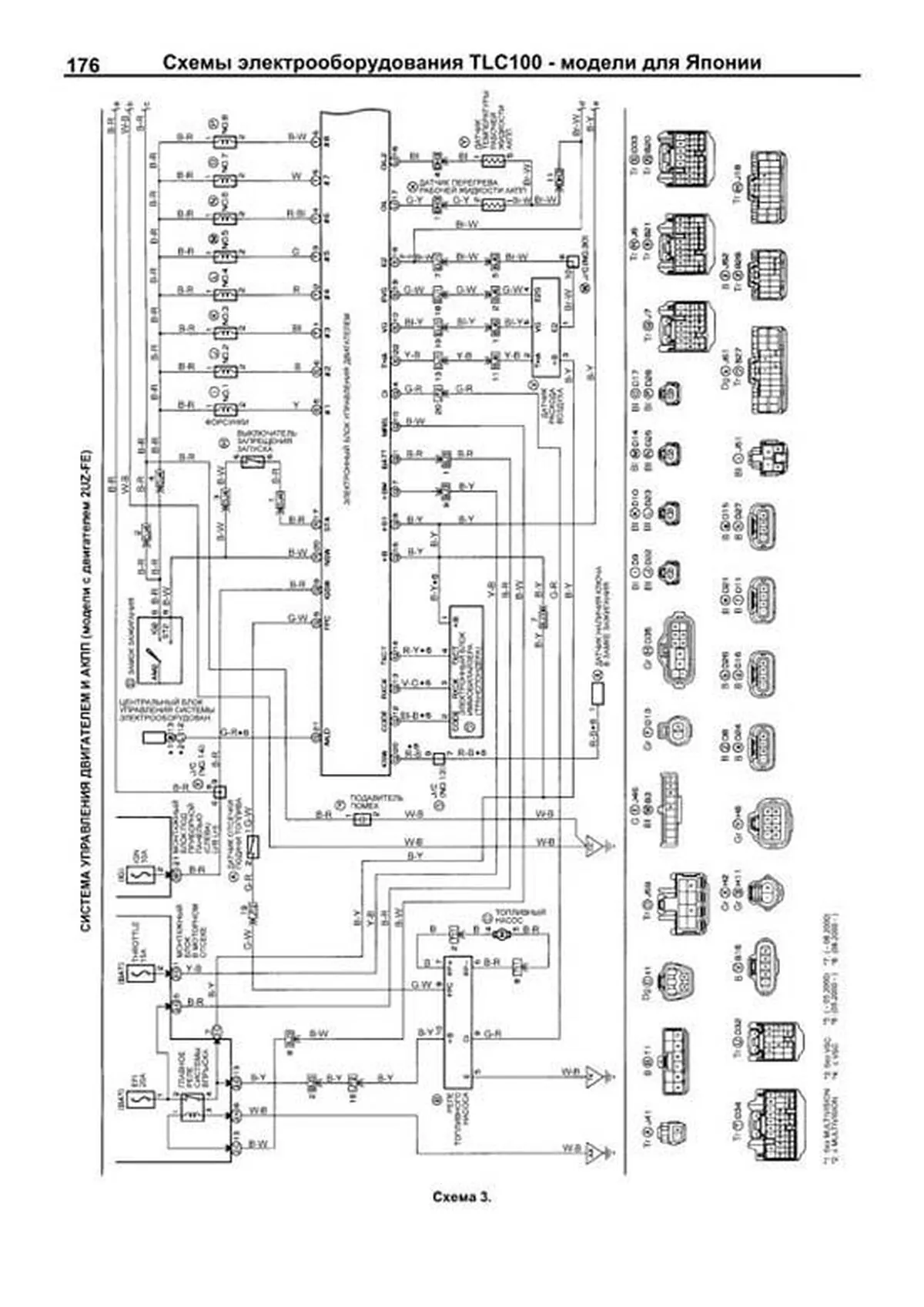 Книга: TOYOTA LAND CRUISER 100 / LEXUS LX 470 (б) с 1998 г.в. в 2-х частях, рем., экспл., то, сер.ПРОФ. | Легион-Aвтодата