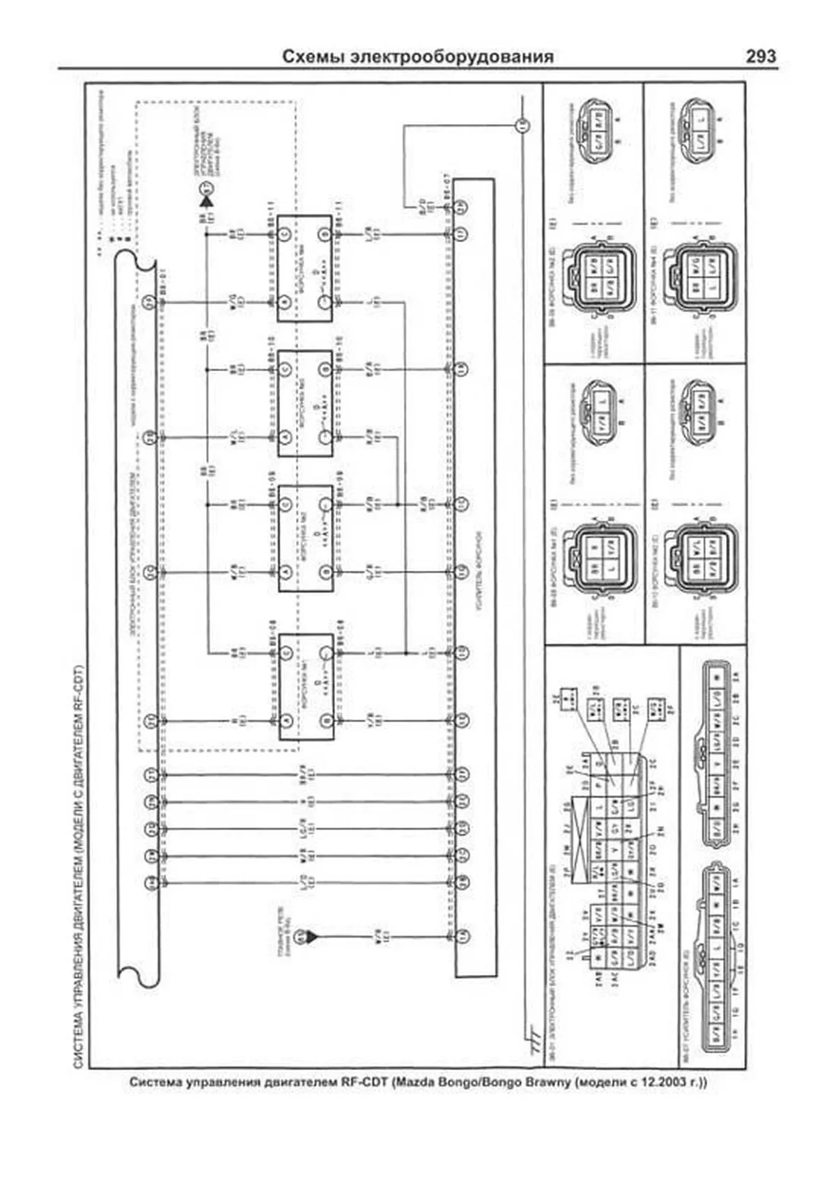 Книга: Двигатели MAZDA | рем., то, сер.ПРОФ. | Легион-Aвтодата