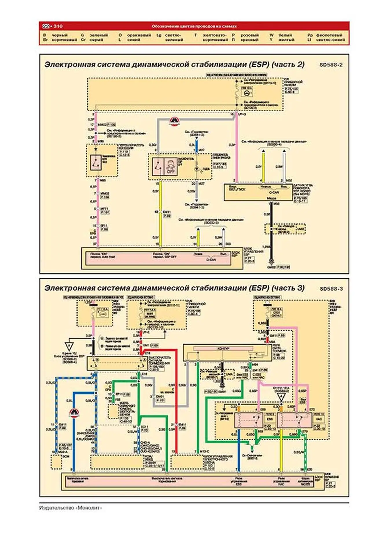 Книга: KIA OPTIMA (б , д) с 2011 г.в., рем., экспл., то | Монолит