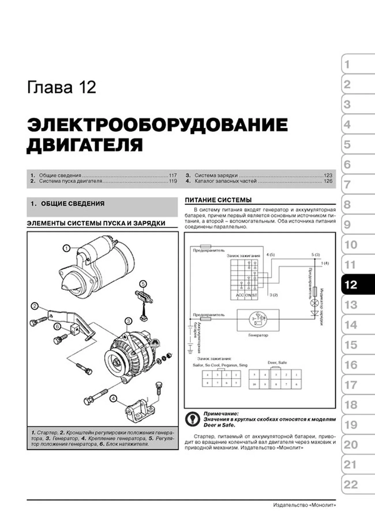 Книга: GREAT WALL SAFE / DEER / SING / SAILOR / PEGASUS (б) рем., экспл., то, сер. ЗС | Монолит