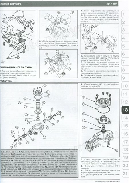 Комплект литературы по ремонту и обслуживанию Acura MDX с 2006 года выпуска