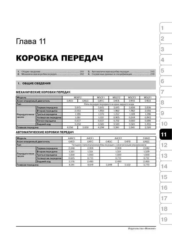 Книга: KIA CERATO (б , д) с 2004 г.в., рем., экспл., то | Монолит