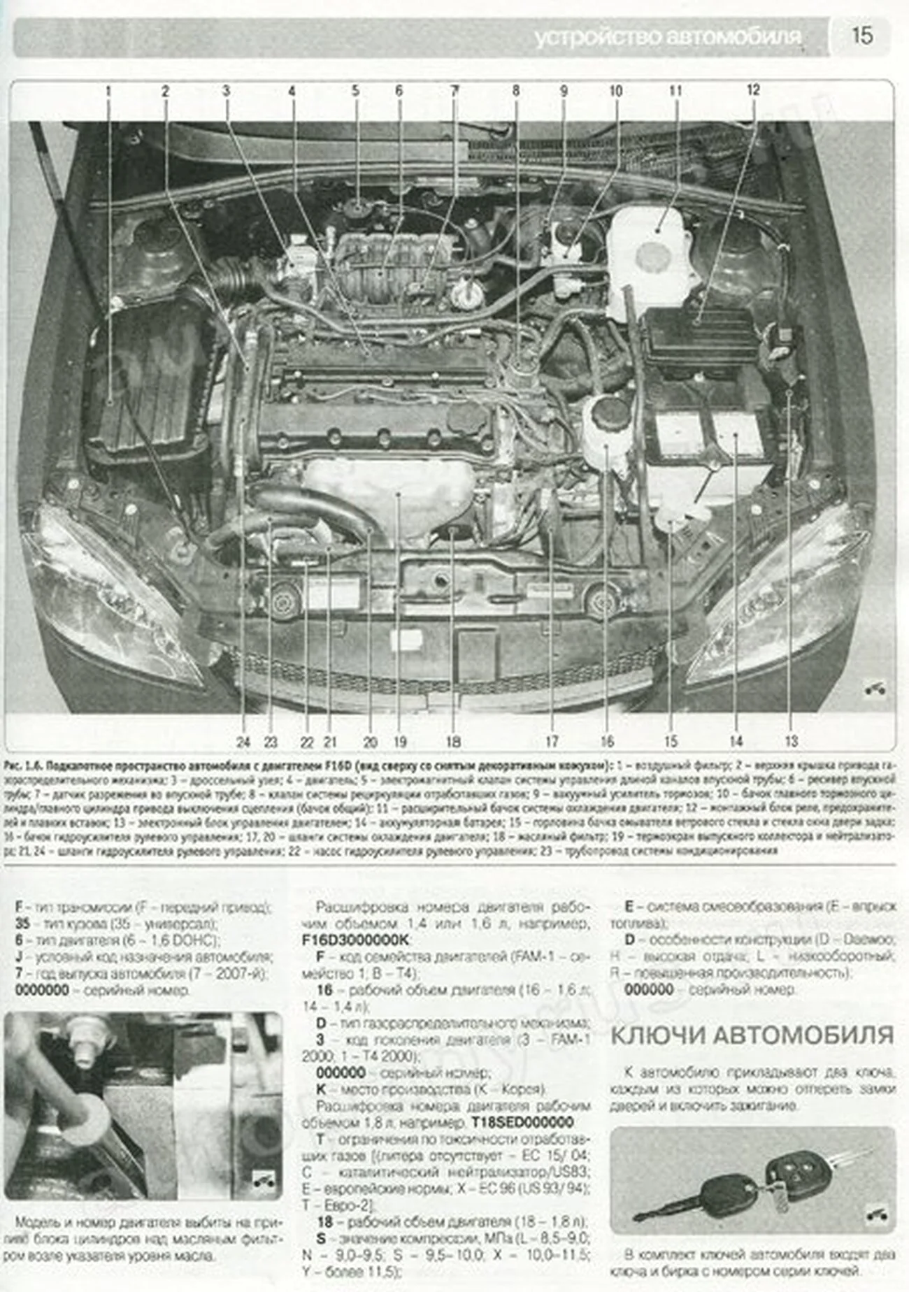 Книга: CHEVROLET LACETTI (б) с 2003 г.в., рем., экспл., то, Ч/Б фото., сер. ШАР | Третий Рим