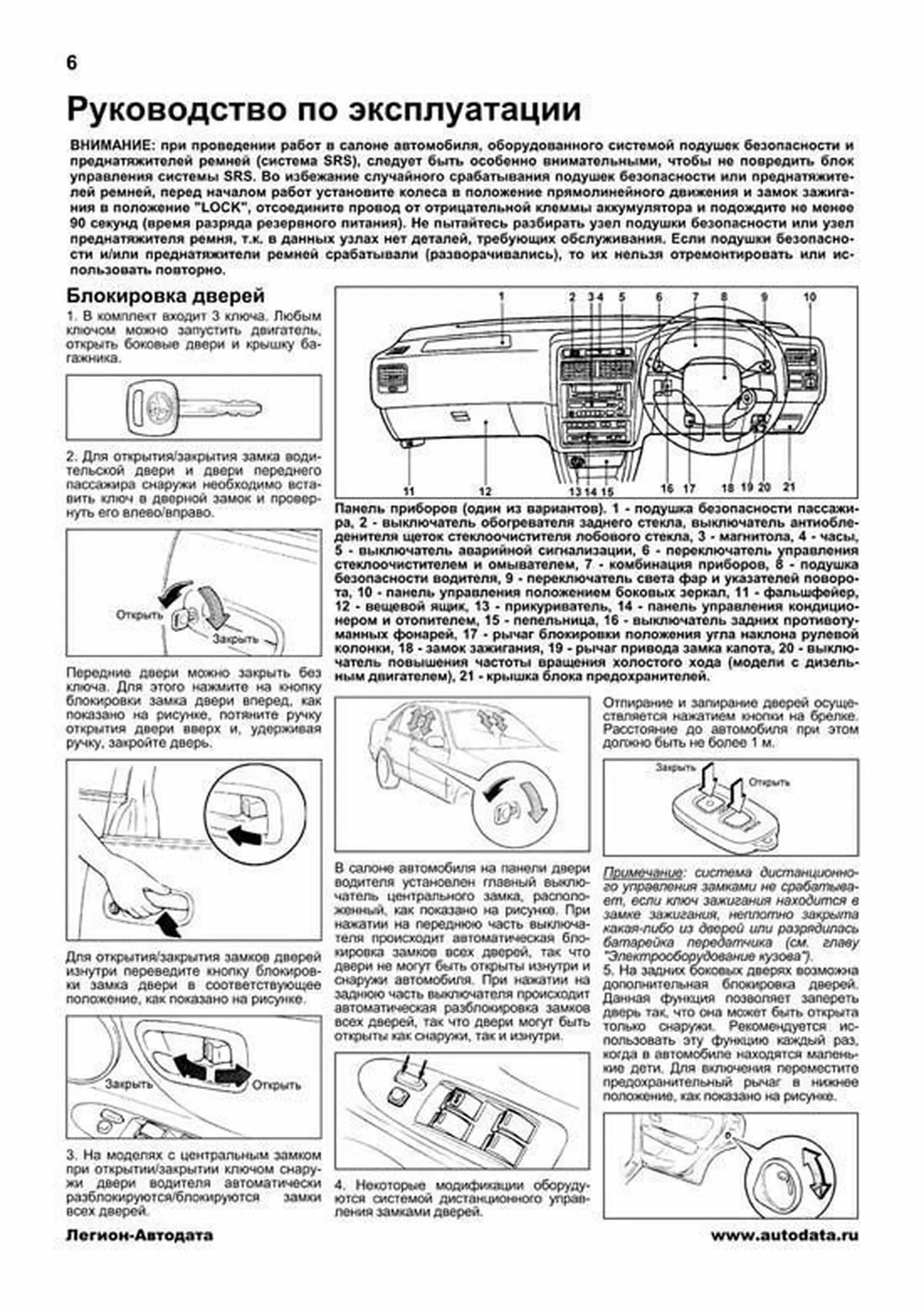 Мануал Тойота Корона Премио