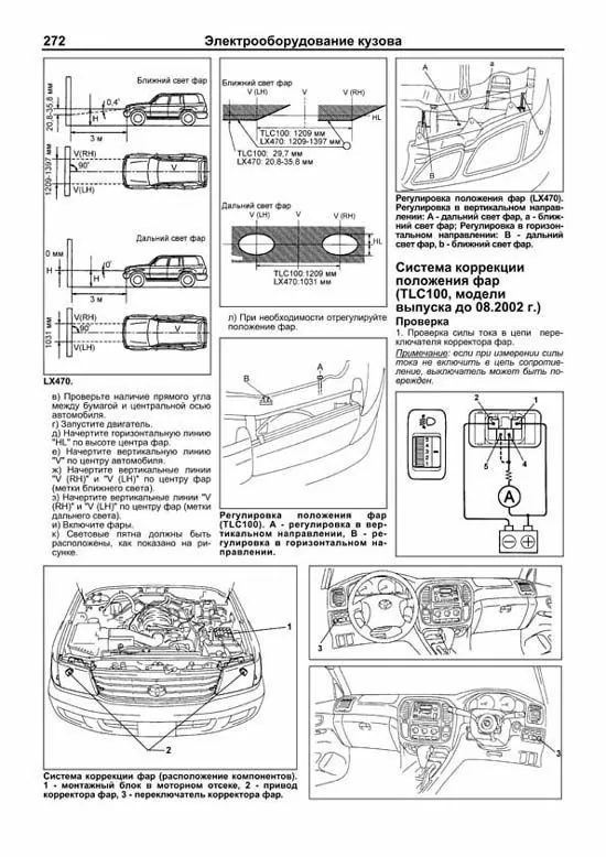 Комплект литературы по ремонту и обслуживанию Toyota Land Cruiser 100 / Lexus LX470 с 1998 года выпуска