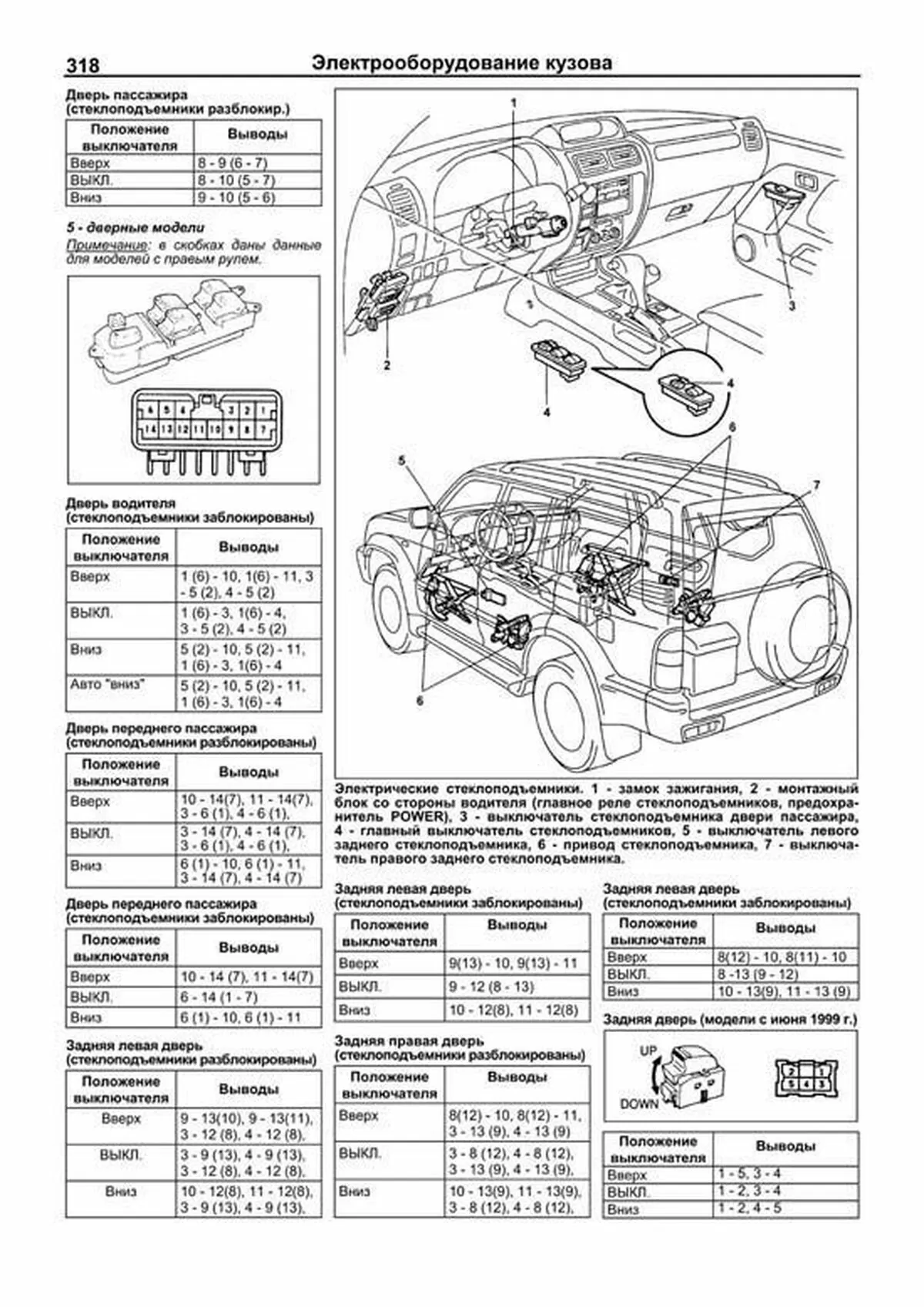 Книга: TOYOTA LAND CRUISER PRADO (д) 1996-2002 г.в., рем., экспл., то, сер.ПРОФ. | Легион-Aвтодата