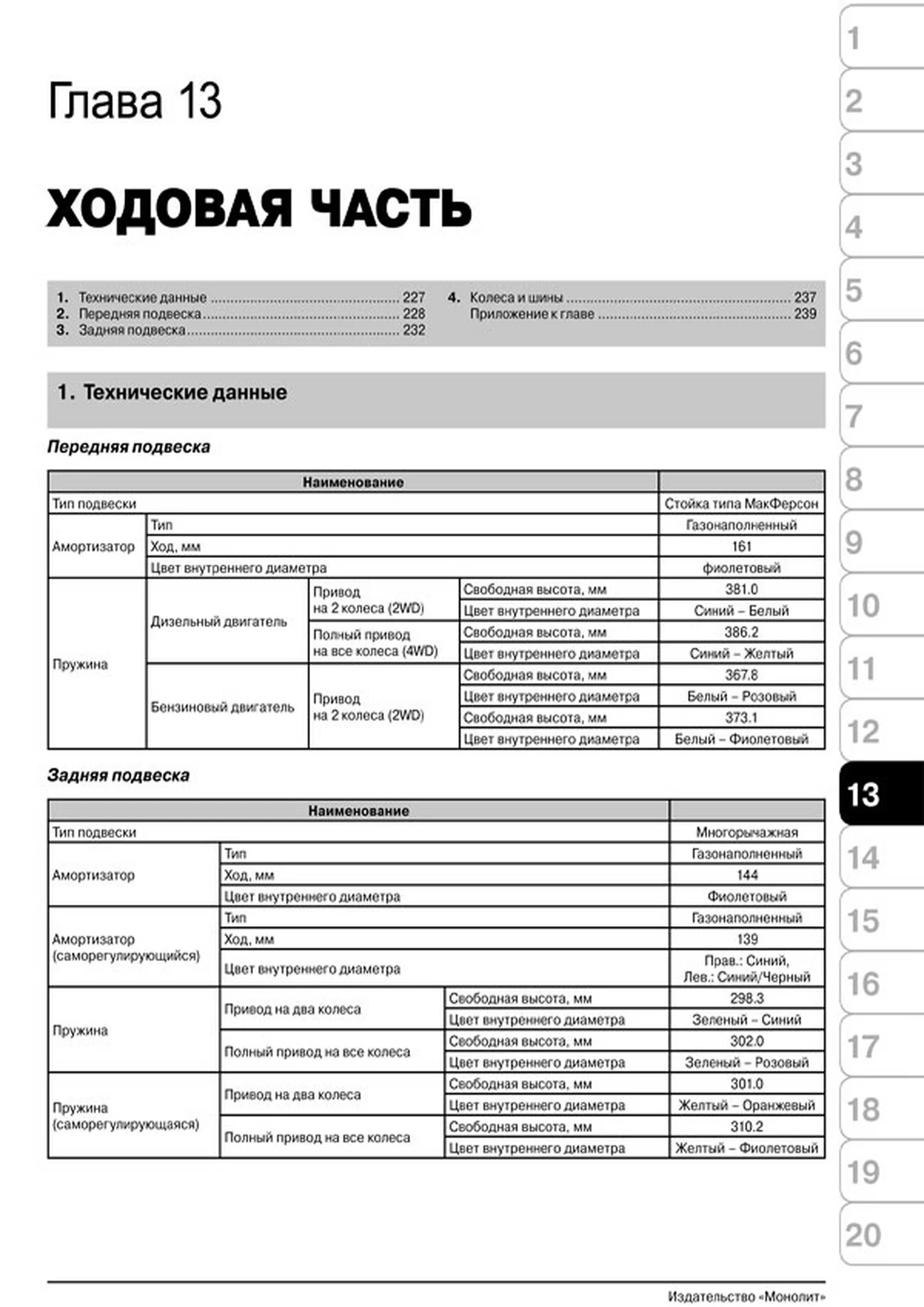 Книга: HYUNDAI ix55 / VERACRUZ (б , д) с 2007 г.в. рем., экспл., то., сер. ЗС | Монолит