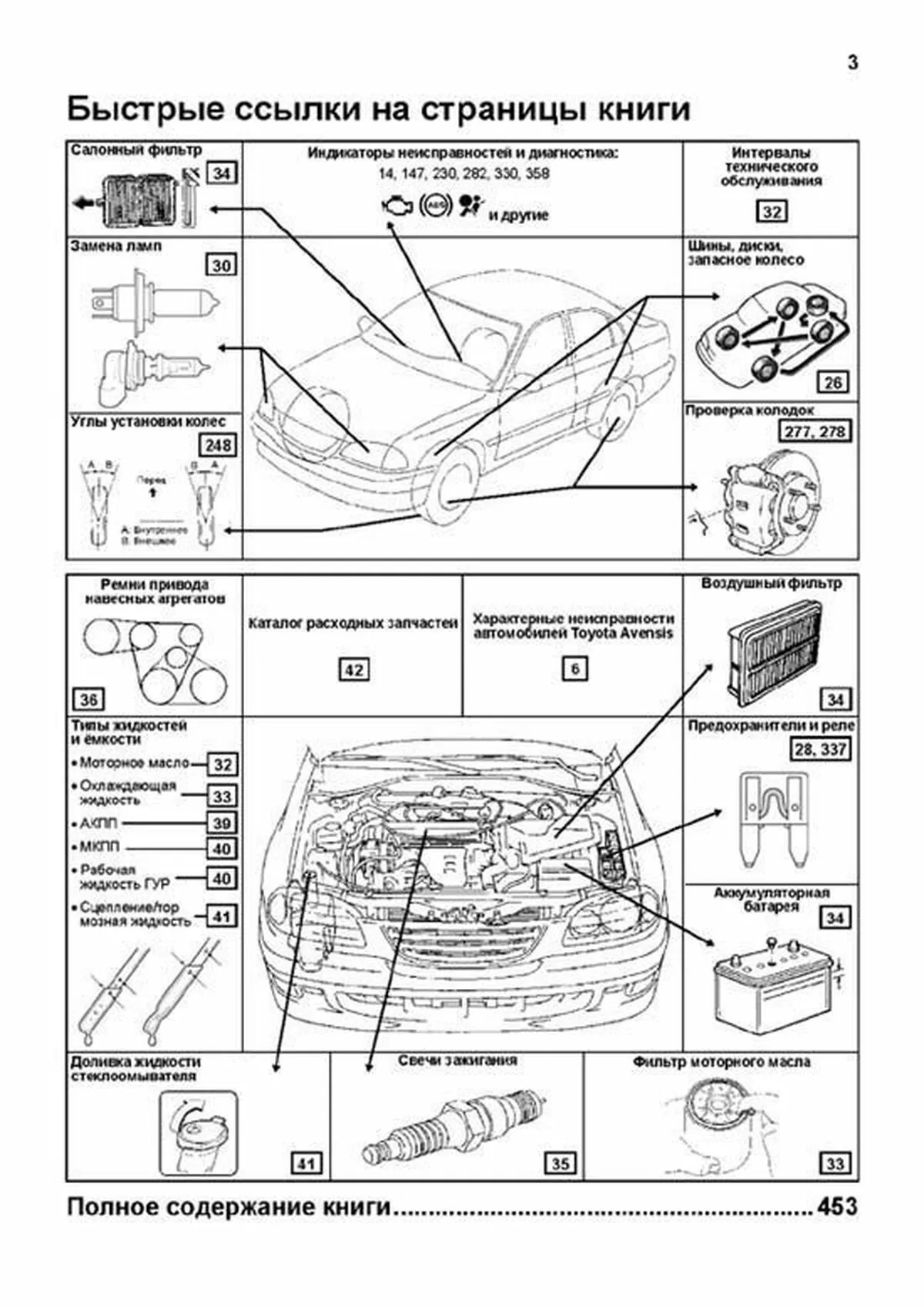 Книга: TOYOTA AVENSIS (б) 1997-2003 г.в., рем., экспл., то, сер.ПРОФ. | Легион-Aвтодата
