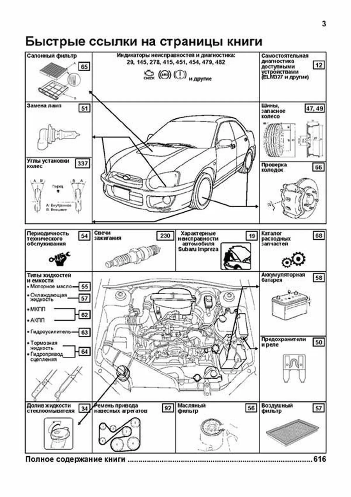 Книга: SUBARU IMPREZA (б) 2000-2007 г.в. рем., экспл., то, сер.ПРОФ. | Легион-Aвтодата