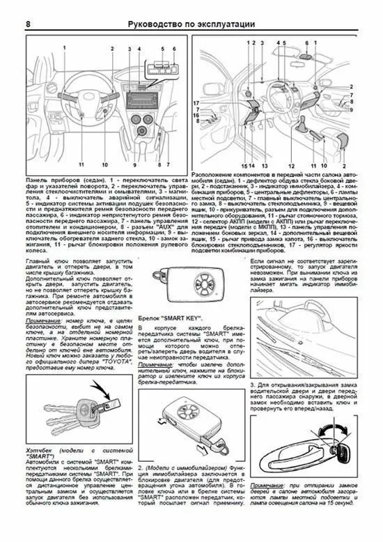 Комплект литературы по ремонту и обслуживанию Toyota Yaris с 2005 года выпуска