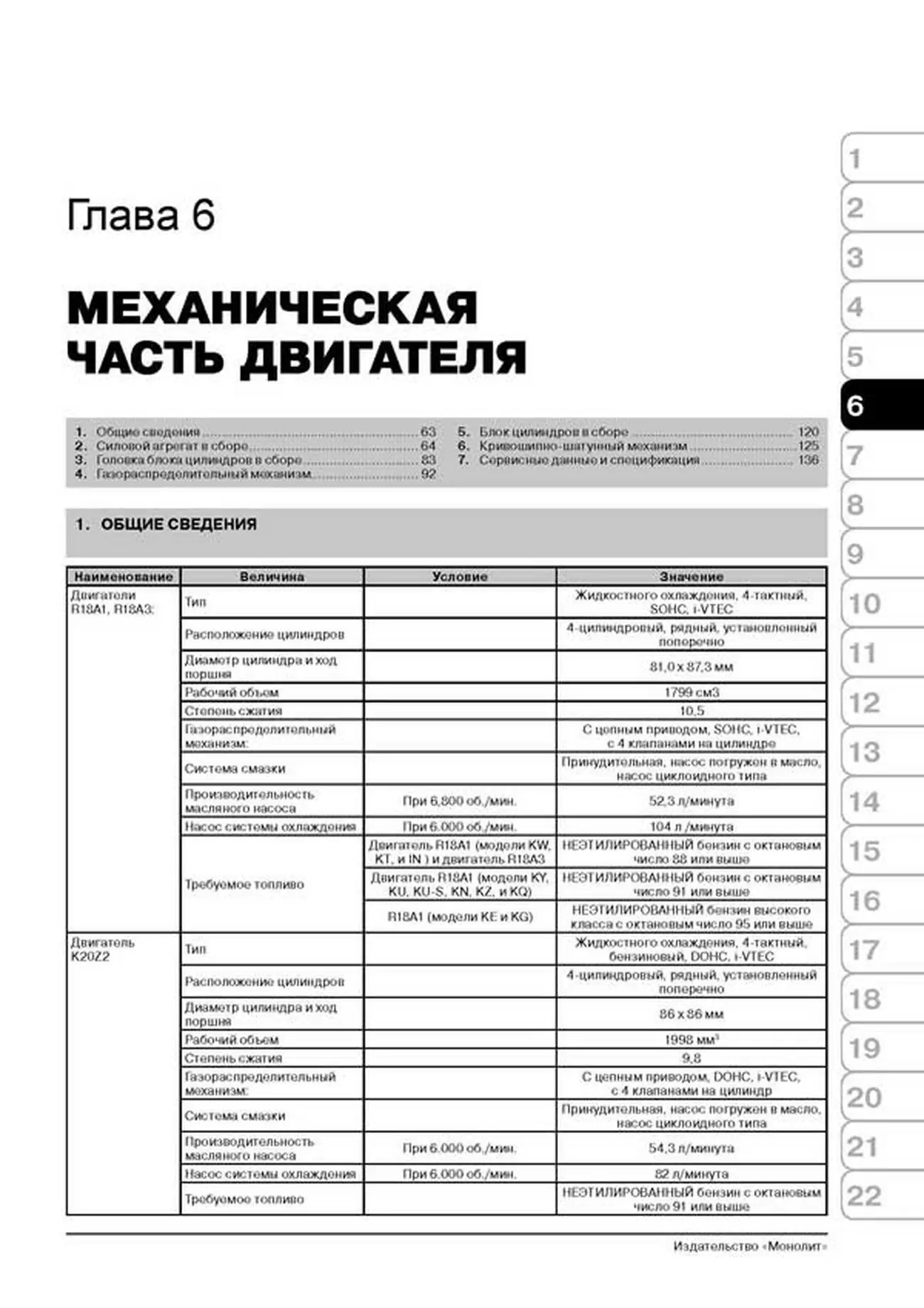 Книга: HONDA CIVIC 4D / ACURA CSX (б) с 2006 г.в., рем., экспл., то, сер. ЗС | Монолит