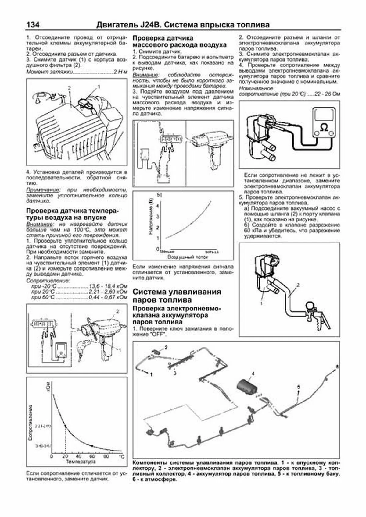 Книга: SUZUKI GRAND VITARA (б) с 2008 г.в., рем., экспл., то., сер.ПРОФ. | Легион-Aвтодата