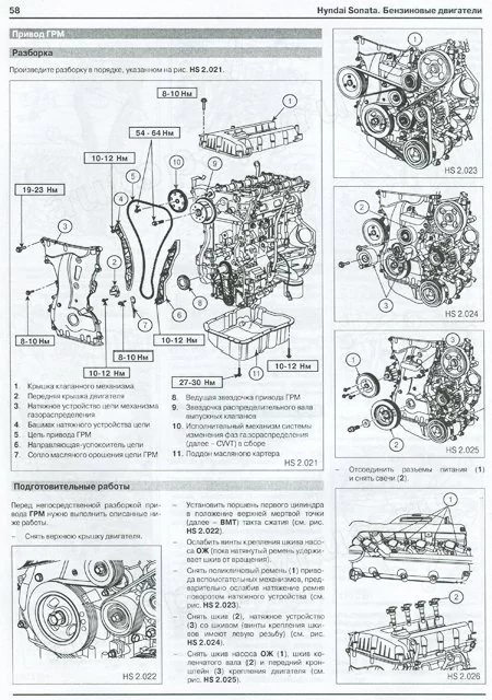 Комплект литературы по ремонту и обслуживанию Hyundai Sonata NF с 2004 года выпуска