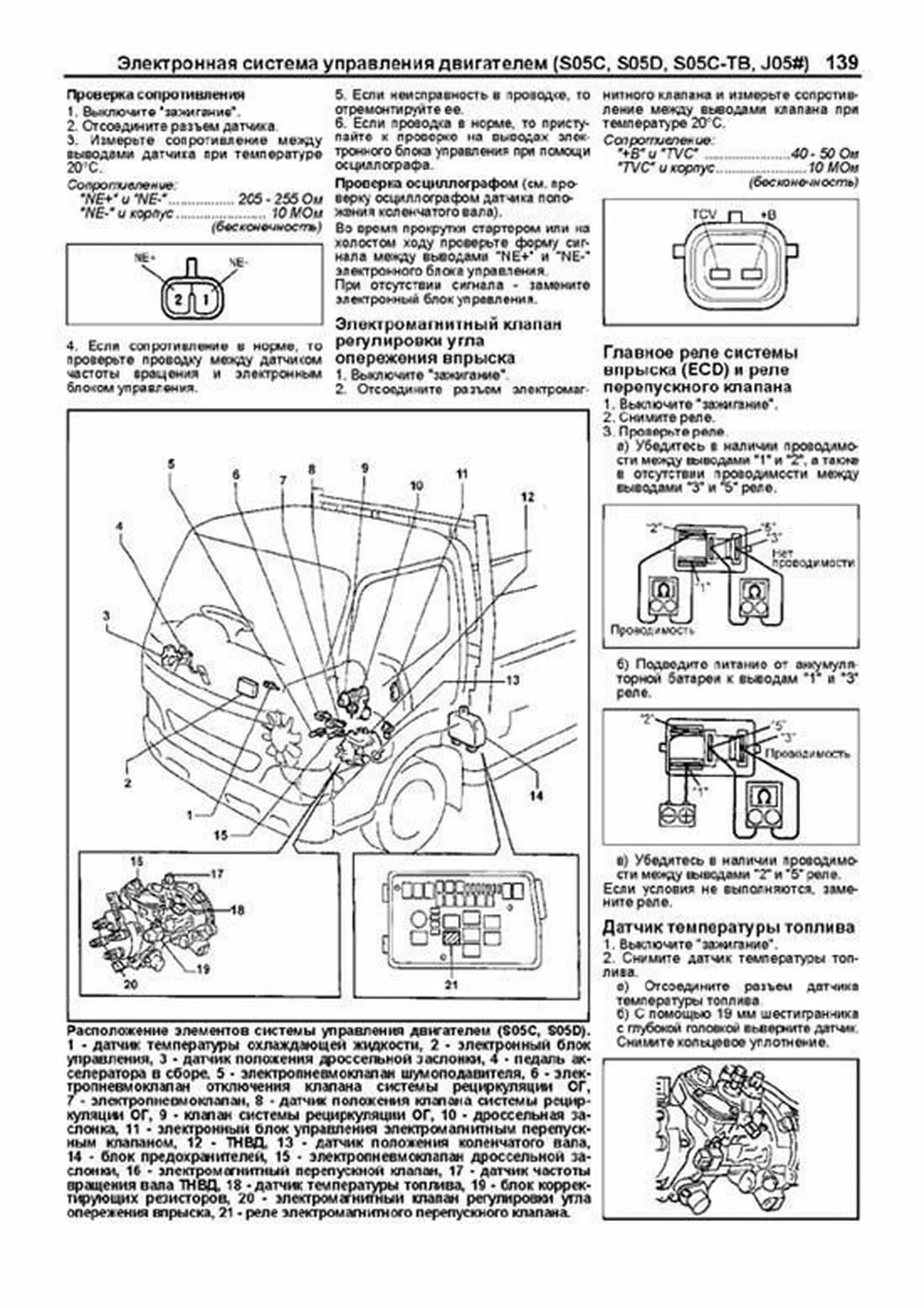 Книга: Двигатели HINO: J05C / J05C-TD / J08C-TP / J08C-TR / S05C / S05C-B / S05C-TA / S05C-TB / S05D | Легион-Aвтодата