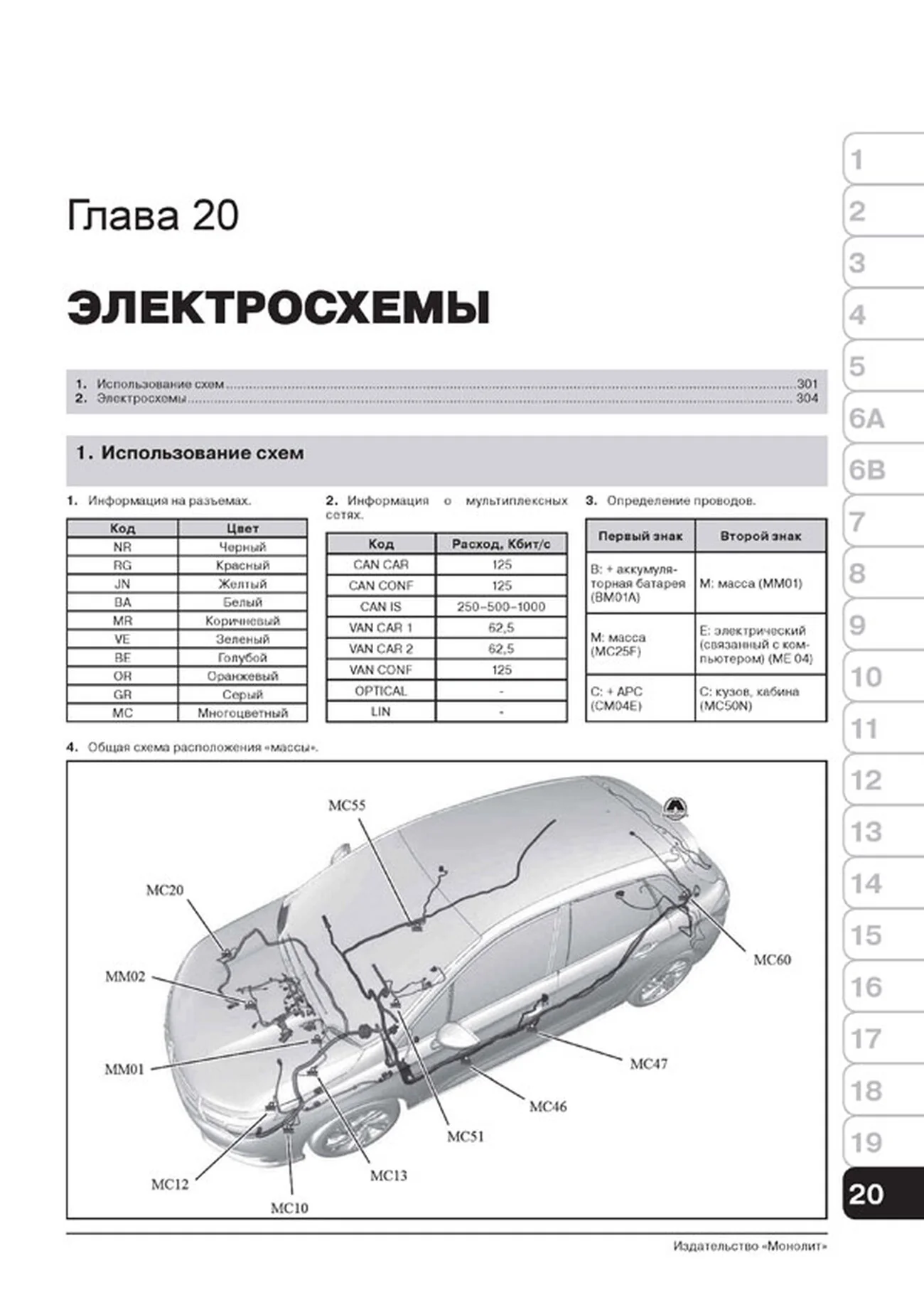 Книга: CITROEN C4 / DS4 (б) с 2010 г.в., рем., экспл., то | Монолит