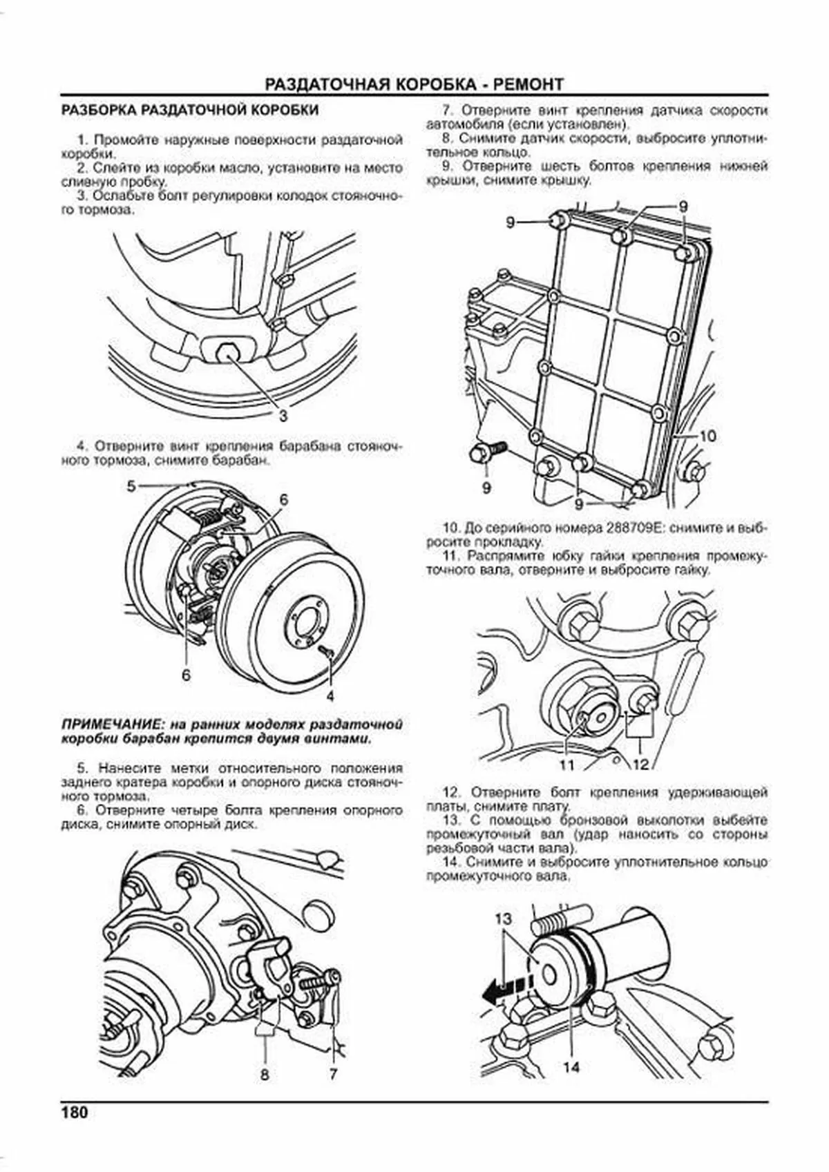 Книга: LAND ROVER DEFENDER  90 / 110 / 130 (д), рем., то | Легион-Aвтодата