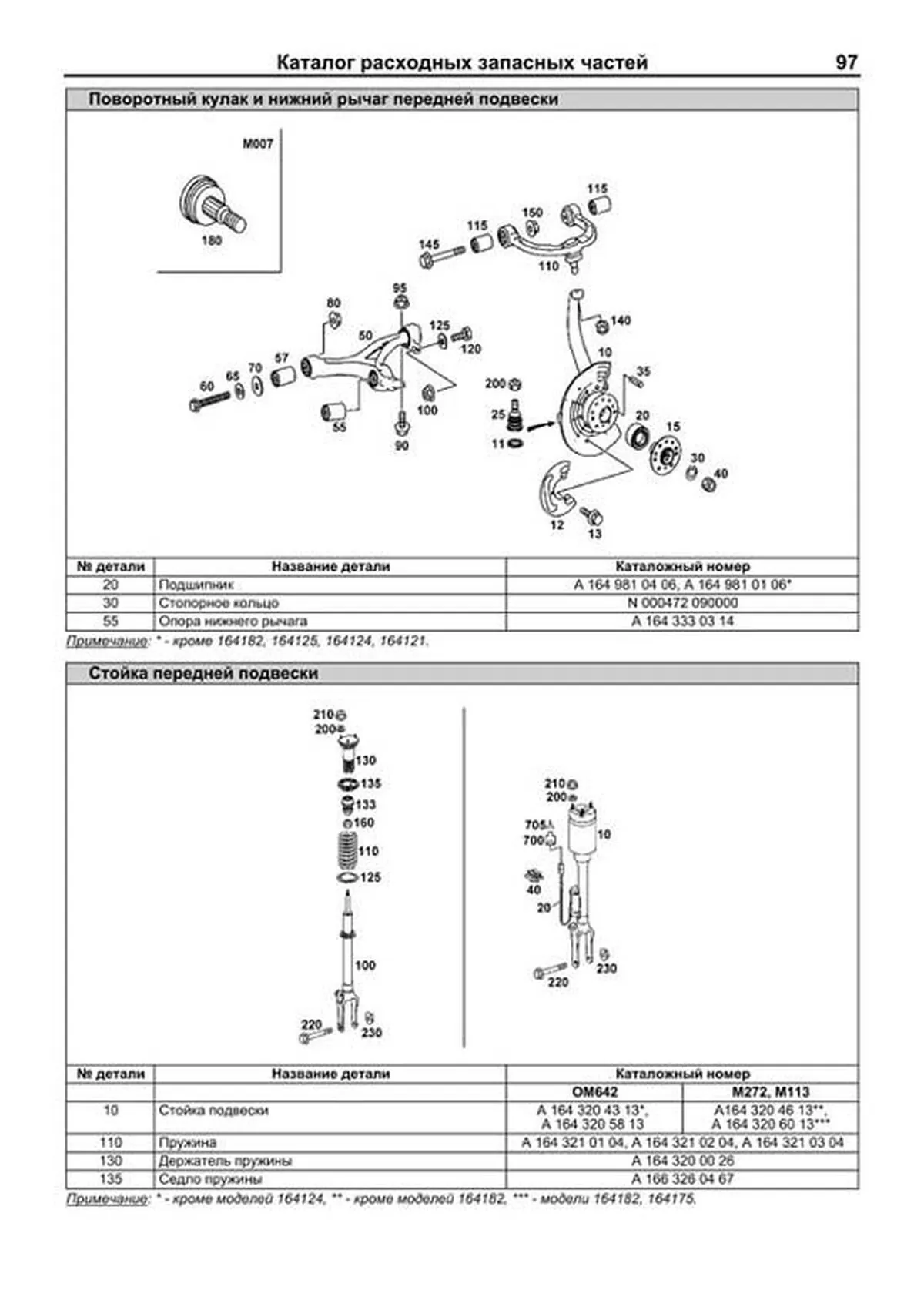 Книга: MERCEDES-BENZ ML (W164) (б , д) 2005-2011 г.в., рем., экспл., то, сер.ПРОФ. | Легион-Aвтодата