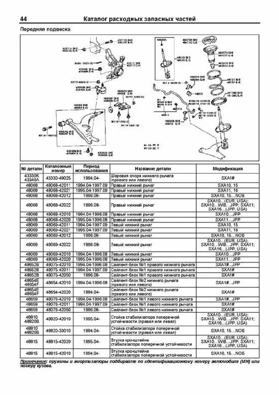 Комплект литературы по ремонту и обслуживанию Toyota Rav4 с 1994 года выпуска