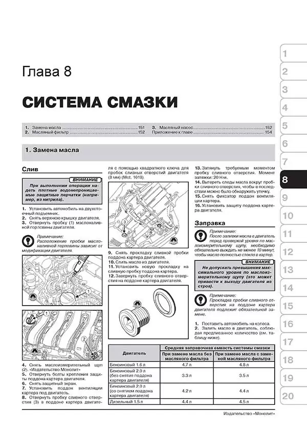 Комплект литературы по ремонту и обслуживанию Renault Fluence с 2009 года выпуска