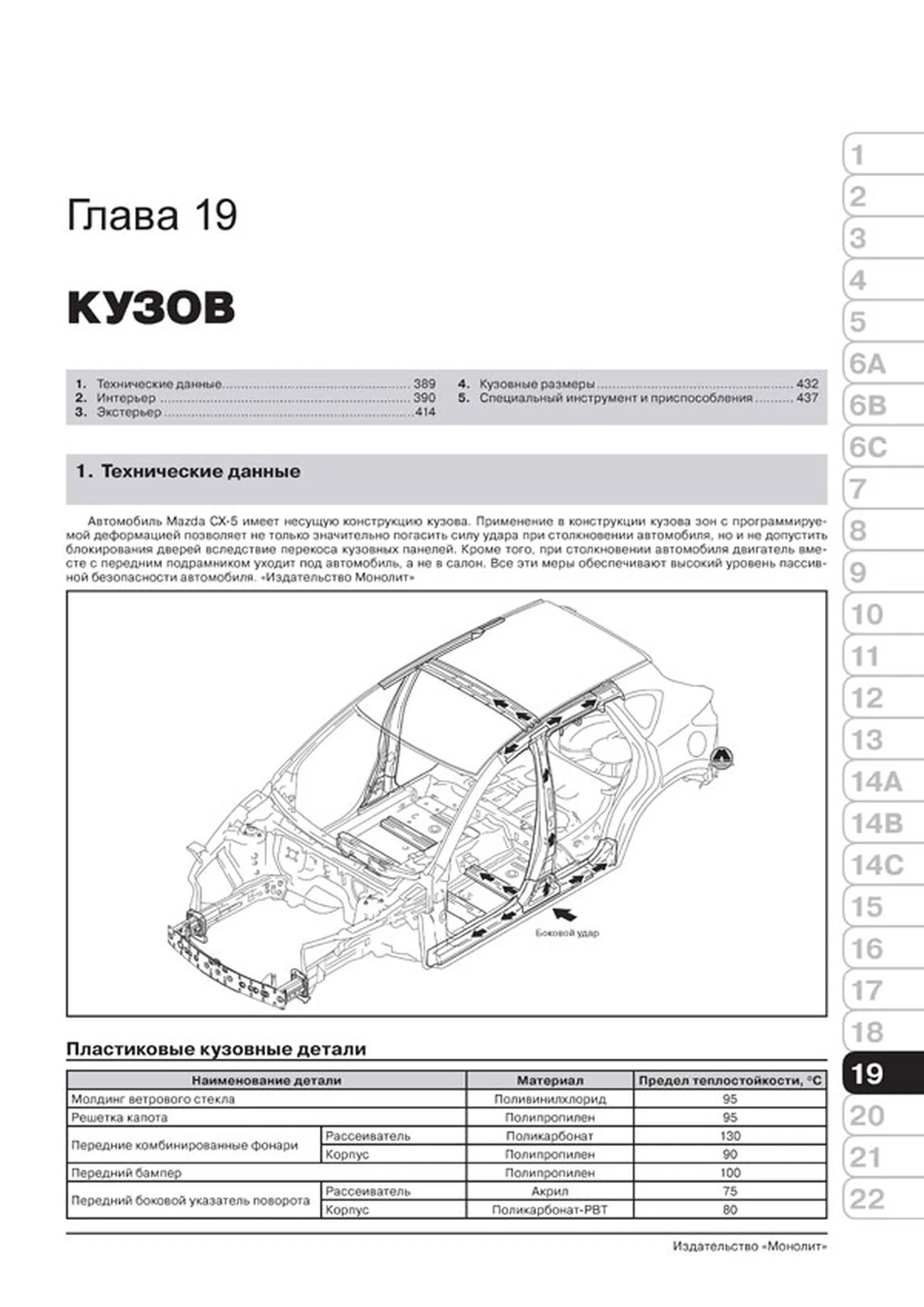 Книга: MAZDA CX-5 (б , д) с 2011 + рест. с 2013 г.в., рем., экспл., то, сер. ЗС | Монолит