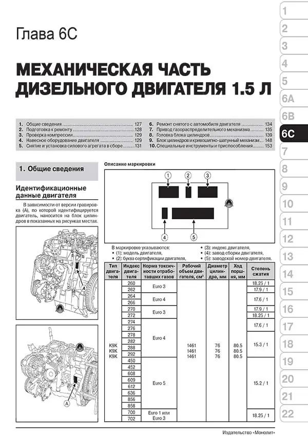 Книга: RENAULT (DACIA) DOKKER / DOKKER VAN / DOKKER PICK-UP (б , д) с 2012 г.в., рем., экспл., то, сер. ЗС | Монолит